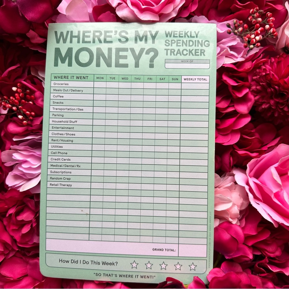 Weekly Spending Tracker Notepad (2) - Picture 3 of 6